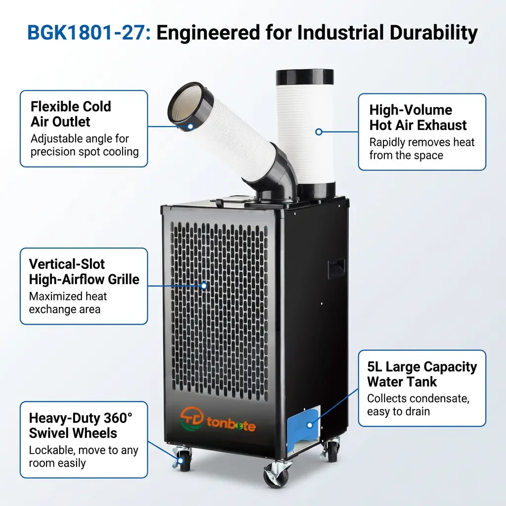 ODM 460m3h Vỏ thép luồng không khí có thể điều chỉnh lỗ thông hơi Điều hòa không khí đặt sàn AC trong kho lưu trữ hậu cần ODM 460m3h Vỏ thép luồng không khí có thể điều chỉnh lỗ thông hơi Điều hòa không khí đặt sàn AC trong kho lưu trữ hậu cần